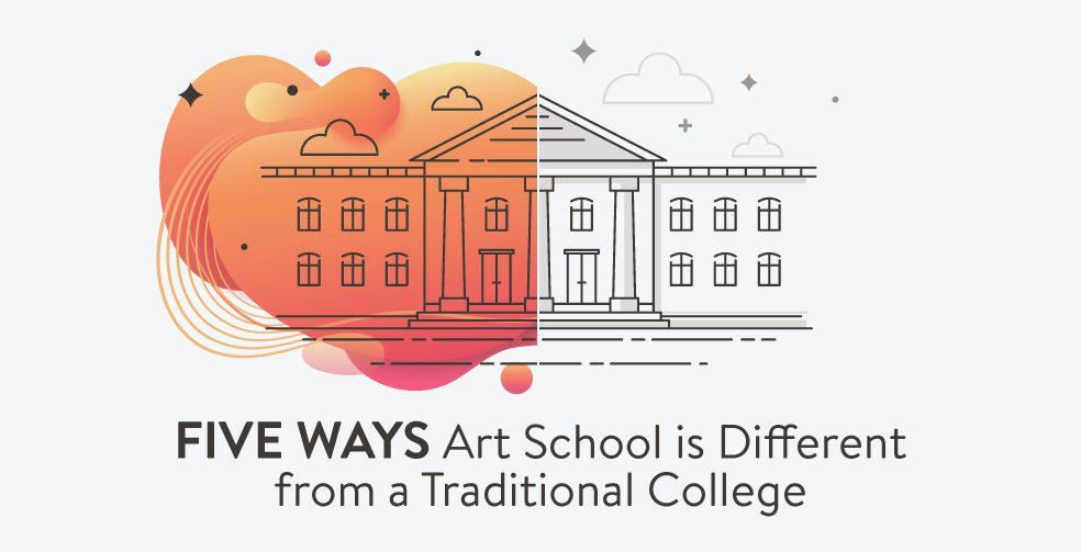 Five Ways Art School is Different from a Traditional College