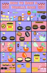 Juanita Sumo - How to Bake a Vanilla Cake