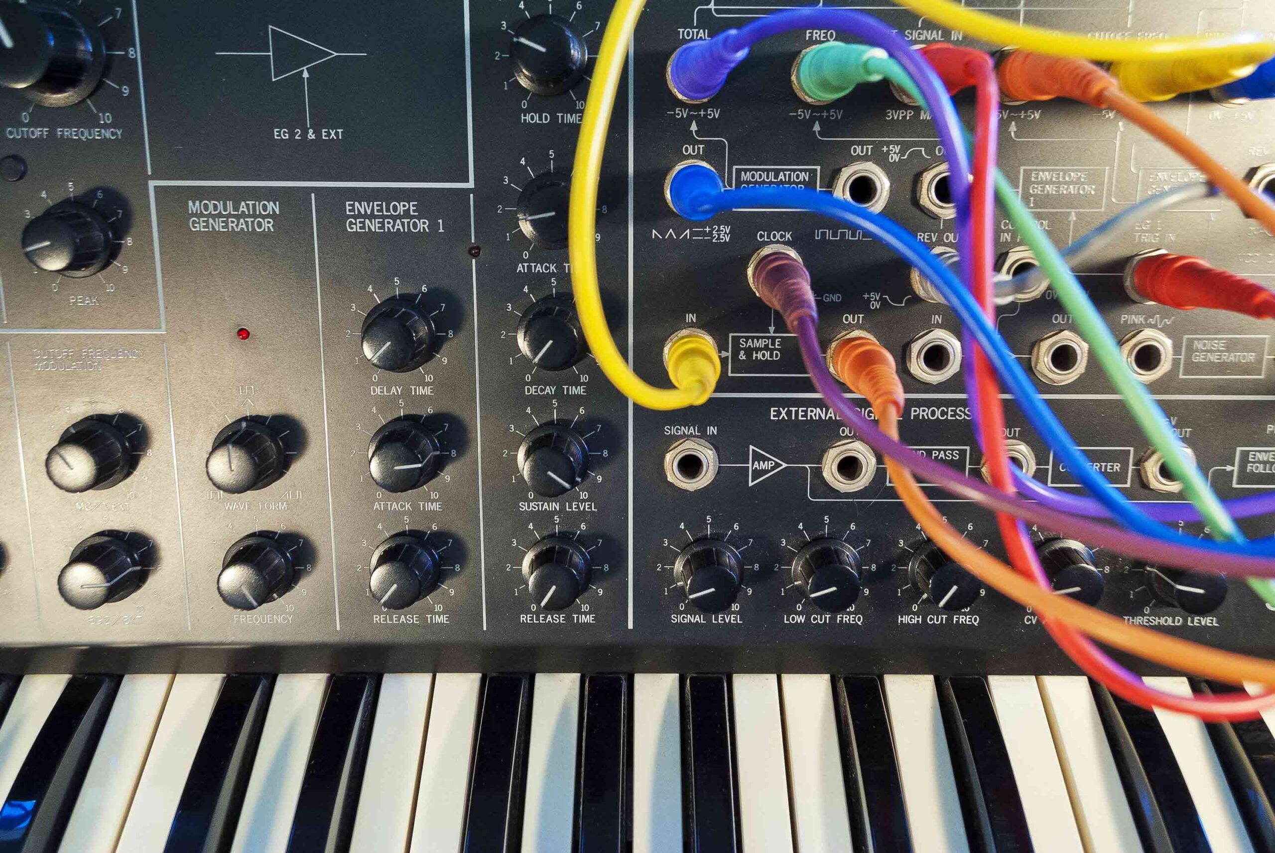 The Rise of Modular Synthesis: Crafting Unique Sounds